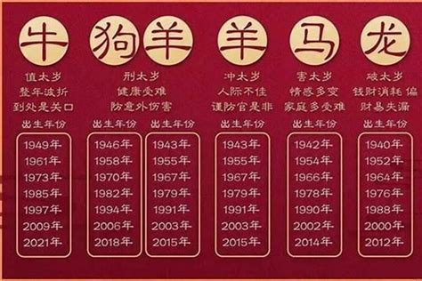 78年次生肖|1978年是属什么生肖 1978年是属什么命